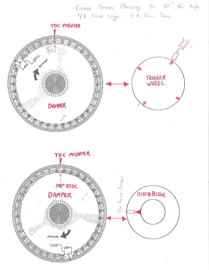 & HallEffect Crank/Cam Sensor Setup Holley Performance